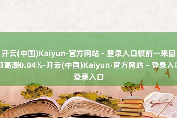 开云(中国)Kaiyun·官方网站 - 登录入口较前一来回日高潮0.04%-开云(中国)Kaiyun·官方网站 - 登录入口