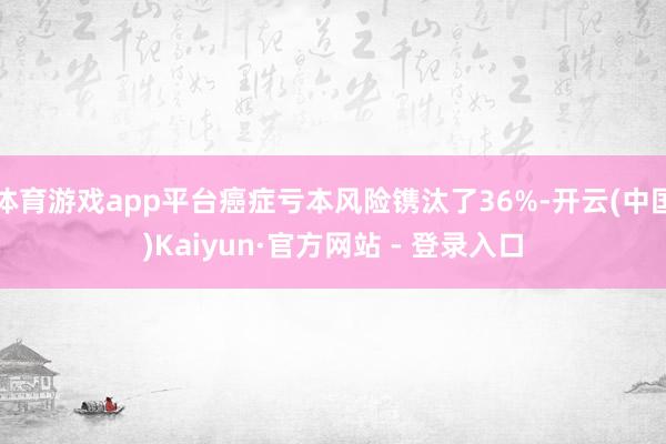 体育游戏app平台癌症亏本风险镌汰了36%-开云(中国)Kaiyun·官方网站 - 登录入口